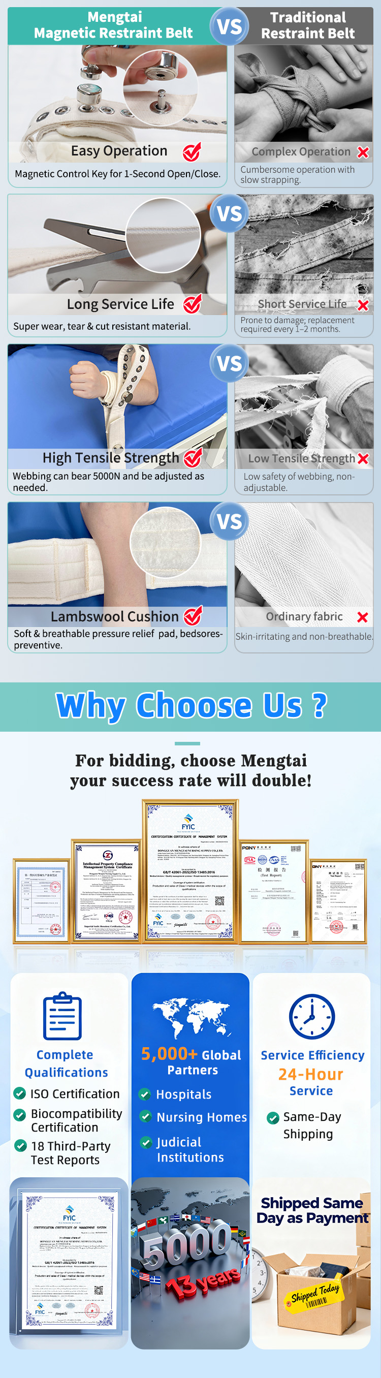 Mengtai medical restraint belt