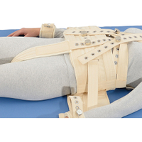 Waist abdomen magnetism controls 3